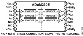 Robust 5kV RMS Triple Channel Digital Isolators, Output Enable (3/0 Channel Directionality)