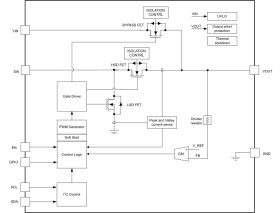 5.5V, 11A, synchronous boost converter with bypass mode and I2C interface