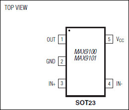 1.0V Micropower SOT23 Comparators