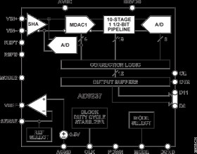 12-Bit, 20/40/65 MSPS 3 V Low Power A/D Converter