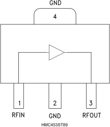 1.6 Watt Power Amplifier SMT, 0.4 - 2.2 GHz