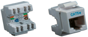 Panel krosowniczy, Cat5e, RJ45, UTP