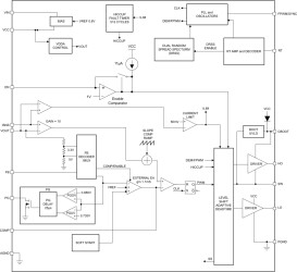 42V input low-Iq buck controller with advanced spread spectrum for low EMI