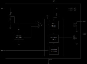 nanoPower Supervisor and Watchdog Timer