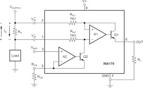 2.7 to 60V, bi-directional, 400kHz Variable gain current sense amplifier
