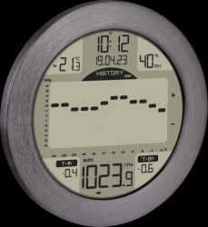 35.1124.10 METEOMAR maritime weather station