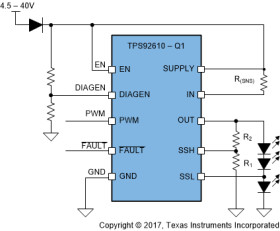 Automotive Single-channel LED driver with 450mA output, open, short and single LED short detection.