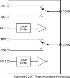 0.45-Ω on-state resistance, 3.3-V, 2:1 (SPDT), 2-channel analog switch with 1-V logic