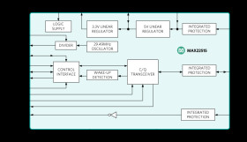 IO-Link Transceiver with Integrated Protection