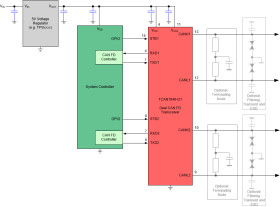 Automotive High Speed Dual CAN Transceiver