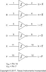 CD40106B - CMOS Hex Schmitt Triggers