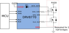 100V H-bridge gate driver