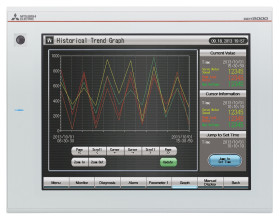 Ekran dotykowy HMI 12.1 in Mitsubishi Electric GOT2000 rozdzielczość: 800 x 600 pixel TFT LCD IP67F, IP2X Ethernet