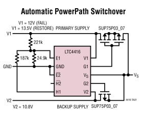 36V, Low Loss Dual PowerPath Controllers for Large PFETs