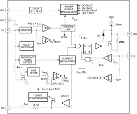 Low-Cost CVCC Flyback controller With primary-side regulation for bipolar Power Device