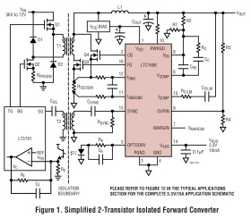 Isolated Secondary Synchronous Rectifier Controller