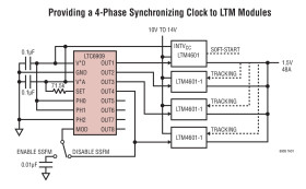 1 to 8 Output, Multiphase Silicon Oscillator with Spread Spectrum Modulation
