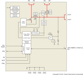 2.3MHz 4A synchronous boost converter with pass-through mode