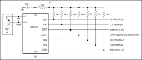 Temperature Monitor with Dual Serial Interface