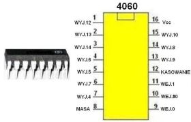 Układ scalony 4060
