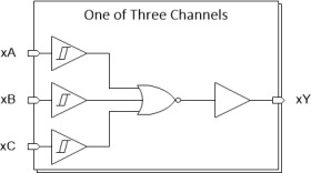 Automotive 3-ch, 3-input, 2-V to 6-V low power NOR gates with Schmitt-Trigger inputs