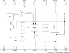 0.8-V to 14-V input voltage, 2-A load current, step-up DC/DC, AEC-Q100 qualified