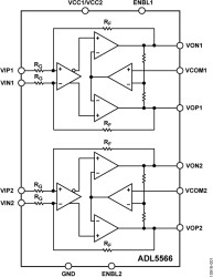 4.5 GH Ultrahigh Dynamic Range, Dual Differential Amplifier
