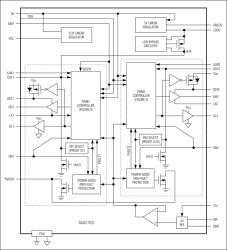 Dual Quick-PWM, Step-Down Controller with Low-Power LDO and RTC Regulator for MAIN Supplies