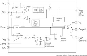 Radiation-tolerant QMLV, enhanced 30-V input, 1-A 500-kHz PWM controller, 100% duty cycle