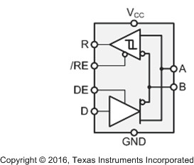 3.3 V Half-Duplex RS-485, with IEC ESD, 50 Mbps