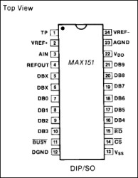 300kHz, 10-Bit ADC with Reference and Track/Hold