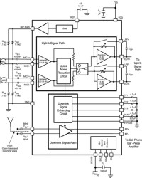 Dual input microphone preamp with far field noise suppression, SNR enhancement & earpiece driver