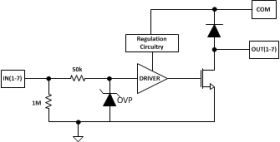 TPL7407L - 40V, 7-Channel NMOS Array, Low Side Driver