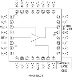 Power Amplifier SMT, DC - 15 GHz