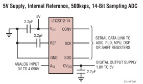 14-Bit, 500ksps Serial Sampling ADC in TSOT