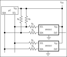 12-Bit Low-Power, 2-Wire, Serial Voltage-Output DAC