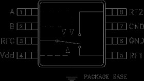 GaAs MMIC 10 Watt T/R Switch DC - 4 GHz