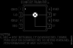 1.5 GHz to 4.5 GHz, GaAs, MMIC, Double Balanced Mixer