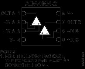 30 V, Low Noise, Rail-to-Rail Input/Output, Low Power Operational Dual Amplifier