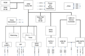USB 3.0 5 Gbps to SATA bridge