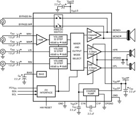 540-mW, mono, 44-mW stereo, analog input Class-AB audio amplifier