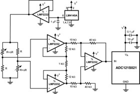 Dual, Micropower, 1.6V, Precision , Operational Amplifier with CMOS Input