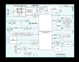 WPC/PMA Dual Mode Wireless Power Receiver