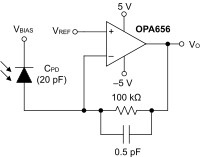 Wideband, Unity Gain Stable FET-Input Operational Amplifier