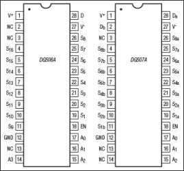 Monolithic CMOS Analog Multiplexers
