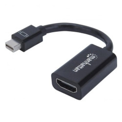Kabel adapter Mini Displayport na HDMI M/F 15Cm 1080P 151528