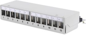 Patchpanel