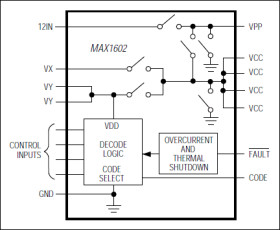 Single-Channel CardBus and PCMCIA V/V Power-Switching Network