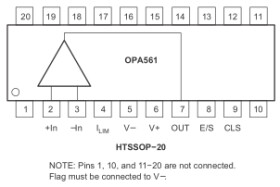 High-current high-speed operational amplifier