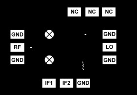 4 GHz to 8.5 GHz, Wideband I/Q Mixer
